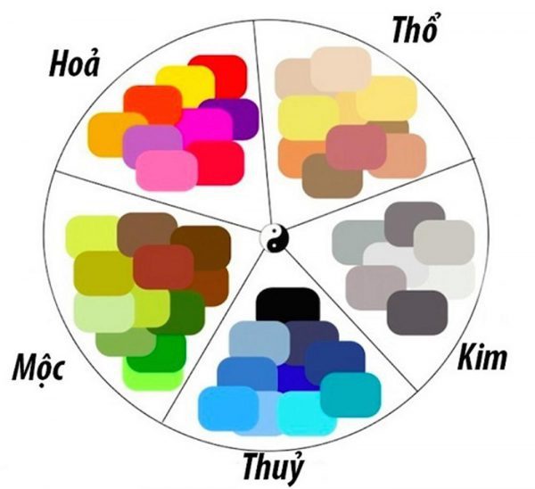 Bảng màu phong thủy màu phong thủy theo mệnh